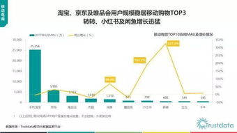 2017年上半年中國移動互聯(lián)網(wǎng)發(fā)展分析報告